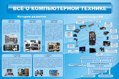 Стенд "Всё о компьютерной технике" - fgospostavki.ru - Воронеж