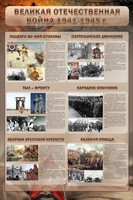 Стенд "Великая отечественная война (события)" - fgospostavki.ru - Воронеж