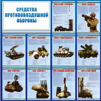 Стенд "Средства противовоздушной обороны" - fgospostavki.ru - Воронеж
