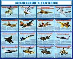 Стенд "Боевые самолеты и вертолеты" - fgospostavki.ru - Воронеж