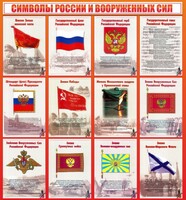 Стенд "Символы России и вооруженных сил" - fgospostavki.ru - Воронеж