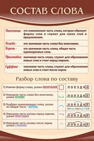 Стенд "Состав слова" - fgospostavki.ru - Воронеж