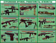 Стенд "Стрелковое оружие, гранатометы, огнеметы" Вариант 2 - fgospostavki.ru - Воронеж