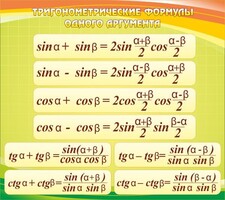 Стенд "Тригонометрические формулы" - fgospostavki.ru - Воронеж