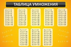Стенд "Таблица умножения" Вариант 1 - fgospostavki.ru - Воронеж