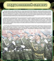 Стенд "Виды военной службы" - fgospostavki.ru - Воронеж