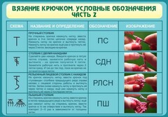 Стенд "Вязание крючком. Условные обозначения. Часть 2" - fgospostavki.ru - Воронеж