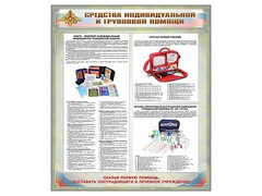 Стенд "Средства индивидуальной и групповой защиты" - fgospostavki.ru - Воронеж