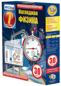 Физика - fgospostavki.ru - Воронеж