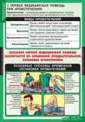 Кабинет ОБЖ и НВП - fgospostavki.ru - Воронеж
