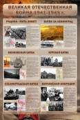 История и обществознание - fgospostavki.ru - Воронеж