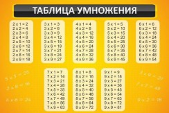 Математика - fgospostavki.ru - Воронеж