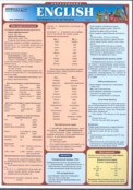 Иностранные языки - fgospostavki.ru - Воронеж