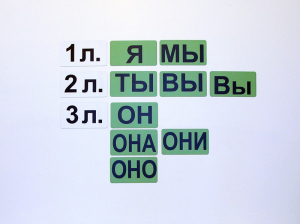 Набор магнитных карточек "Личные местоимения" (фон зелёный) - fgospostavki.ru - Воронеж