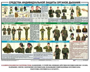 Комплект плакатов "Химическая защита" - fgospostavki.ru - Воронеж