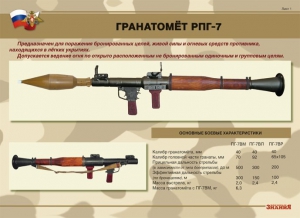Комплект плакатов "Гранатомёт РПГ-7. Устройство гранатомёта. Обращение с ним" - fgospostavki.ru - Воронеж
