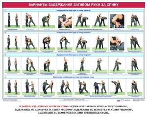 Комплект плакатов "Боевые приемы борьбы" - fgospostavki.ru - Воронеж