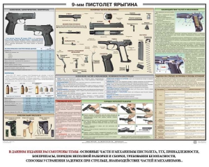 Плакат "9-мм пистолет Ярыгина" - fgospostavki.ru - Воронеж