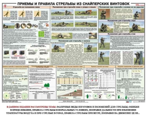 Плакат "Приемы и правила стрельбы из снайперских винтовок" - fgospostavki.ru - Воронеж