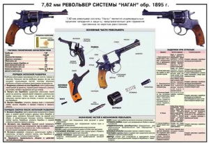 Плакат "7,62-мм револьвер системы "Наган" образец 1985 года" - fgospostavki.ru - Воронеж