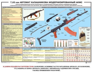 Плакат "7,62-мм автомат Калашникова АКМС" - fgospostavki.ru - Воронеж