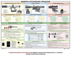 Плакат "Выверка прицелов" - fgospostavki.ru - Воронеж