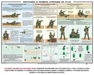 Плакат "Изготовка и правила стрельбы из ГП-25" - fgospostavki.ru - Воронеж