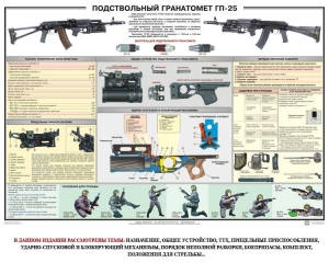 Плакат "Подствольный гранатомет ГП-25" - fgospostavki.ru - Воронеж