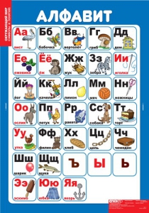 Комплект таблиц. Окружающий мир. Символы и понятия. - fgospostavki.ru - Воронеж