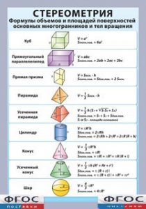Таблица "Стереометрия. Формулы объемов и площадей поверхностей основных многогранников и тел вращения" (винил) - fgospostavki.ru - Воронеж