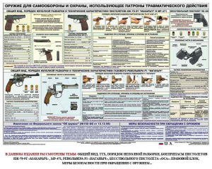 Плакат "Оружие ударно-травматического действия" - fgospostavki.ru - Воронеж