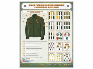 Интерактивный электрифицированный стенд "Знаки различия военнослужащих Российской Федерации" - fgospostavki.ru - Воронеж