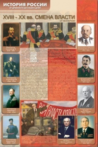 Стенды "История России в лицах" - fgospostavki.ru - Воронеж