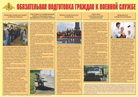 Плакат "Обязательная подготовка граждан к военной службе" - fgospostavki.ru - Воронеж