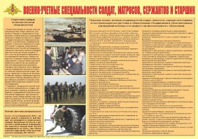 Плакат "Военно-учетные специальности солдат, матросов, сержантов и старшин" - fgospostavki.ru - Воронеж