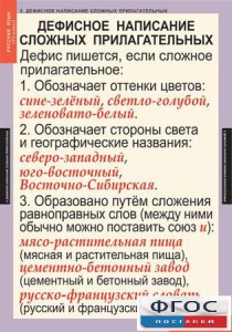 Комплект таблиц. Русский язык 6 класс - fgospostavki.ru - Воронеж