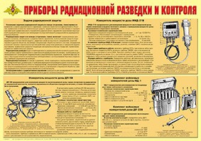 Плакат "Приборы радиационной разведки и контроля" - fgospostavki.ru - Воронеж