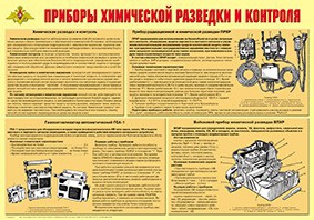 Плакат "Приборы химической разведки и контроля" - fgospostavki.ru - Воронеж