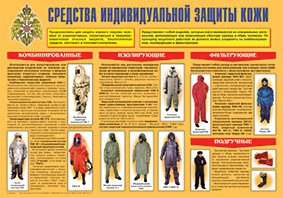 Плакат "Средства индивидуальной защиты кожи" - fgospostavki.ru - Воронеж