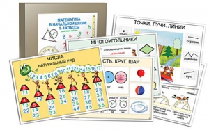 Комплект таблиц "Математика в начальной школе 1-4 класс" - fgospostavki.ru - Воронеж