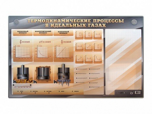 Электромеханический стенд "Термодинамические процессы в идеальных газах" с маркерными полями - fgospostavki.ru - Воронеж