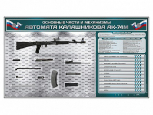 Электрифицированный стенд "Основные части и механизмы автомата Калашникова АК-74М" с полноразмерными, оригинальными макетами деталей и механизмов под стеклом - fgospostavki.ru - Воронеж