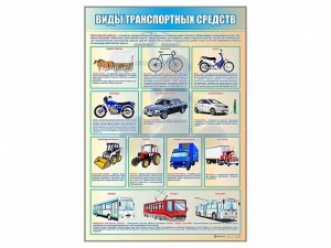 Стенд "Виды транспортных средств" - fgospostavki.ru - Воронеж