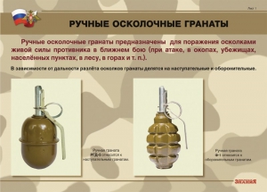 Комплект плакатов "Ручные гранаты" - fgospostavki.ru - Воронеж