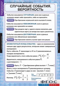 Комплект таблиц. Теория вероятностей и математическая статистика. - fgospostavki.ru - Воронеж