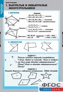 Комплект таблиц. Математика. Многоугольники. - fgospostavki.ru - Воронеж