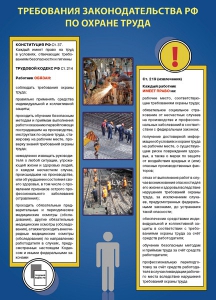 Комплект плакатов "Охрана труда на объекте" - fgospostavki.ru - Воронеж