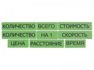 Набор магнитных карточек "Опорные слова к задачам" (зеленый) - fgospostavki.ru - Воронеж