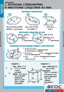 Комплект таблиц. Математика. Стереометрия. - fgospostavki.ru - Воронеж