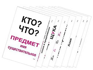 Опорные таблицы по русскому языку 1 класс - fgospostavki.ru - Воронеж
